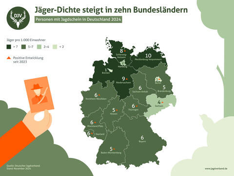 Jäger in Deutschland 2024 pro 1.000 Einwohner